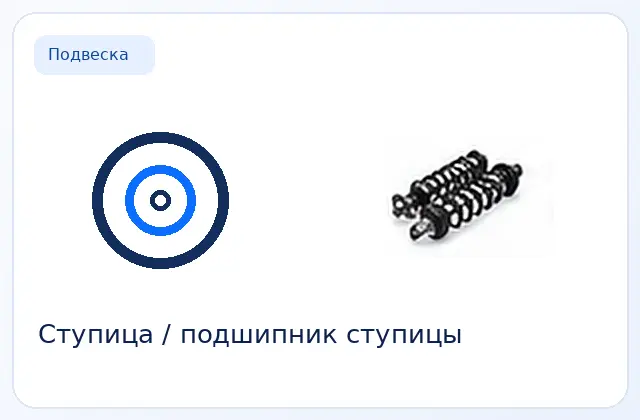 Ступица / подшипник ступицы