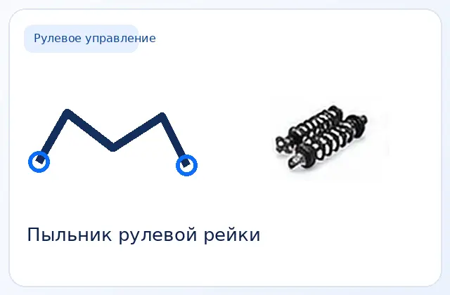 Пыльник рулевой рейки